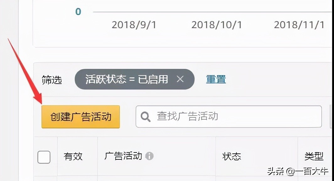cpc操作教学,高速公路cpc操作流程