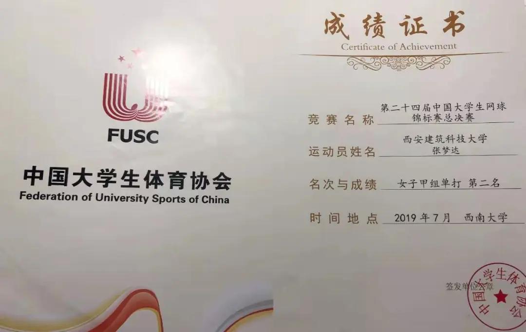 西安建筑科技大学给排水全国排名,西安建筑科技大学给排水2020级