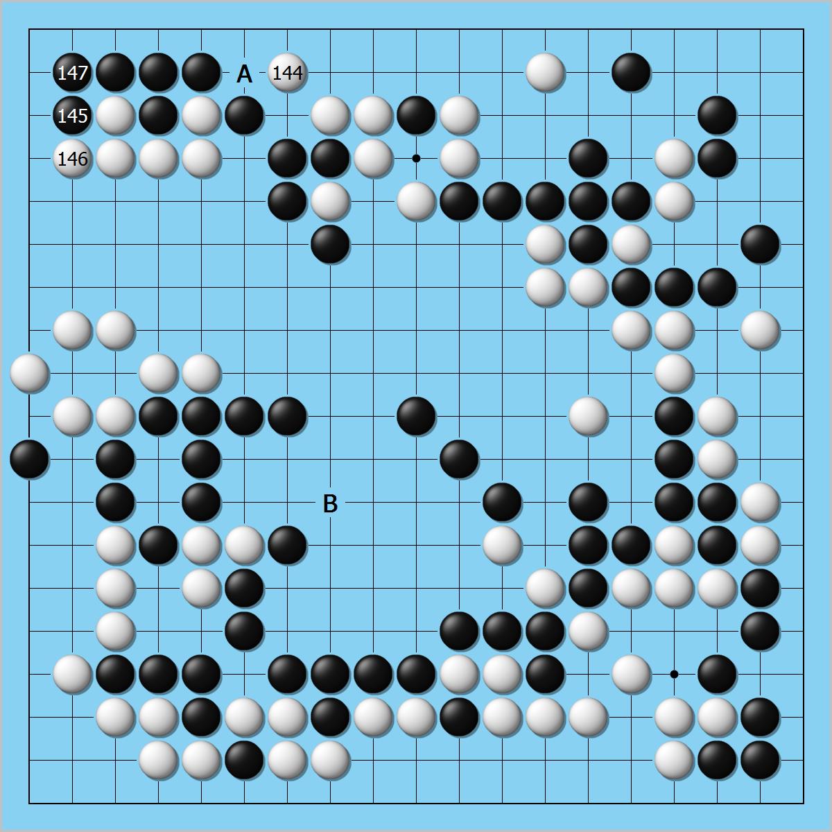 围棋二十世纪十大名局,围棋史十大名局