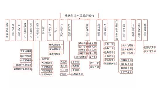 劳洪波简介,劳洪波最新视频
