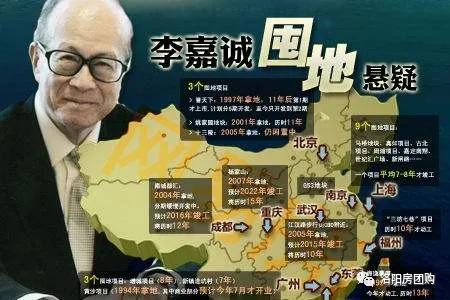 洛阳华耀城现状,华耀城关林市场西地块拍卖