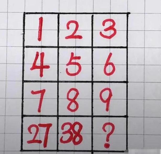 和网恋女友第一次面基，最后却进了男厕所，我现在该怎么办