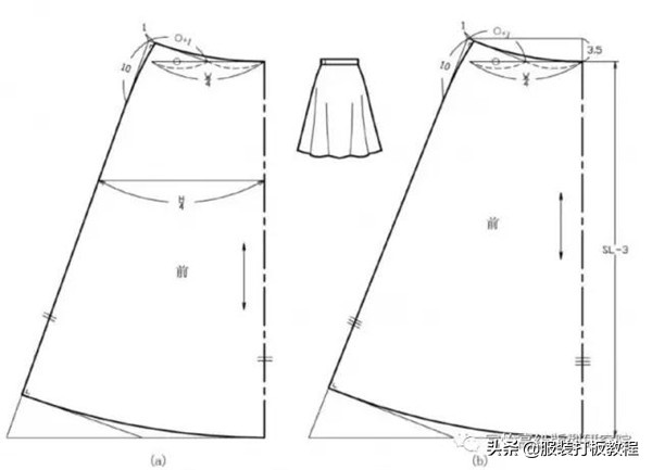 经典基础款裙子裁剪示意图,连衣裙直筒裙裁剪教程