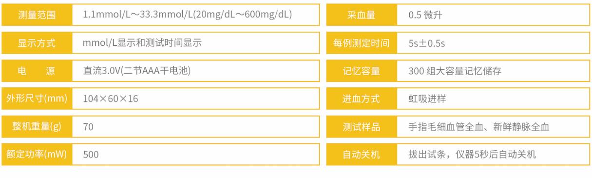 怡成血糖仪试纸哪个品牌好,怡成血糖仪哪个型号准确