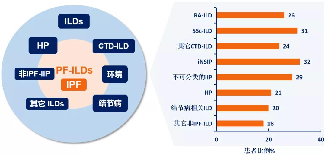 代华平视频,中日友好医院代华平