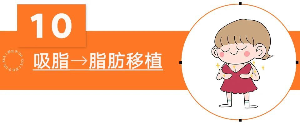 吸脂须知,吸脂必知