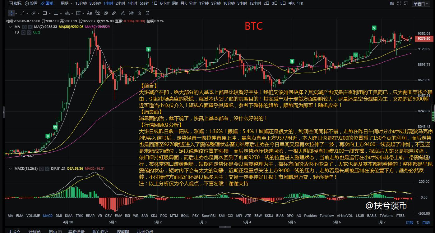 5-07简单点，不要把减产看的太重！大饼盘解！