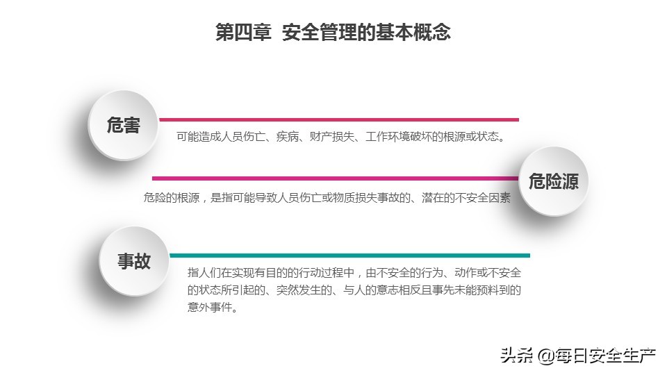 瀹夊叏鐢熶骇鐭ヨ瘑鍩硅璇曢,瀹夊叏鐢熶骇绠＄悊鐭ヨ瘑鍩硅瑙嗛