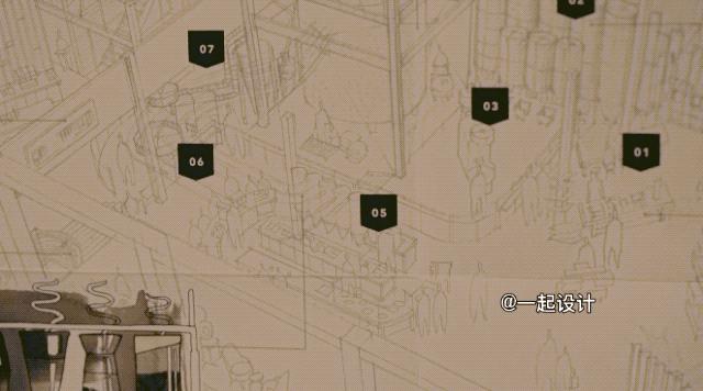 星巴克首席执行官哪里人,星巴克的设计是谁设计的