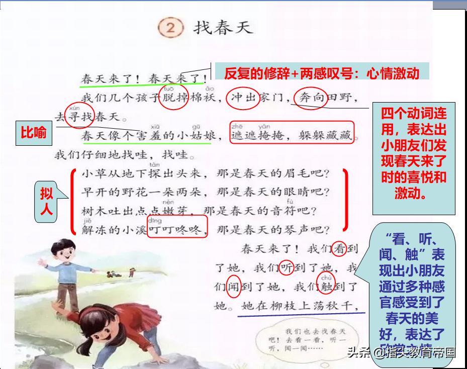 二年级下册写春天的作文100个字,二年级下册语文2课找春天笔记