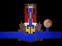g531c002ms电磁阀工作原理,smc三位五通电磁阀工作原理及接法