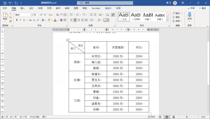 怎样在word表格绘制斜线表头,在word表格中斜线表头是如何制作