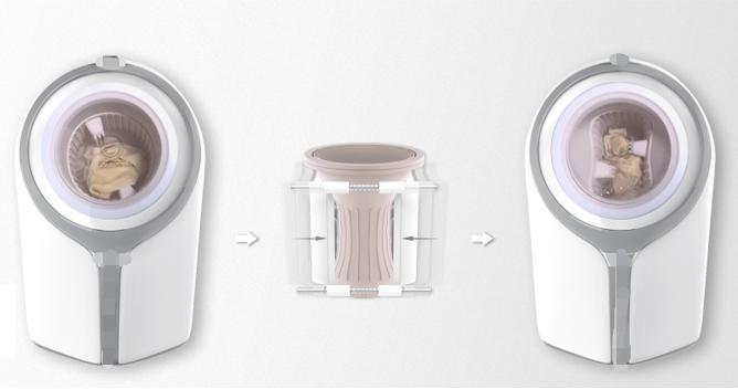 解放双手，洁净除菌，觉飞心愿-仿手微洗衣机深度测评