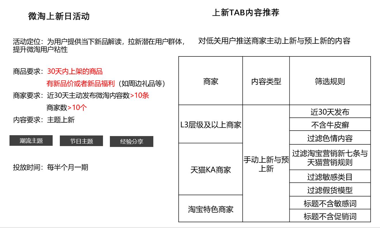 阿里淘系最新消息,阿里淘系是什么