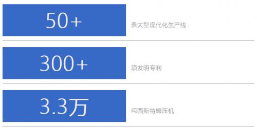 “九力模型”！陶瓷经销商找品牌“相亲指南”