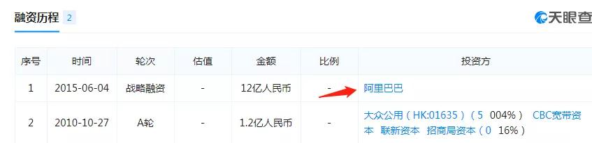 飞科妞丝那点事儿