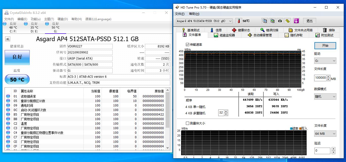 固态硬盘阿斯加特a1与an2评测,阿斯加特m2固态硬盘评测
