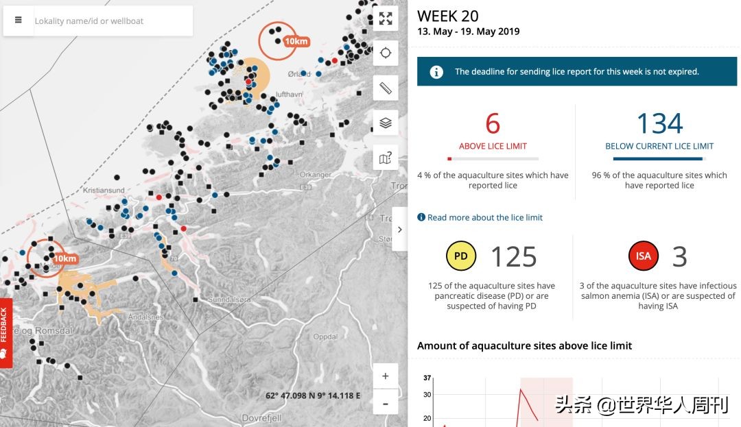 三文鱼是怎么杀死寄生虫的,吃三文鱼感染寄生虫会怎么样