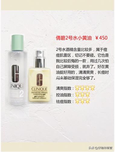 网红水乳排雷,痘痘肌起皮水乳推荐