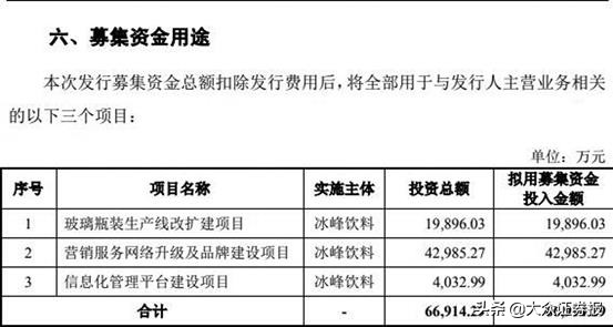 冰峰汽水贵不贵,冰峰汽水成本到底多少钱