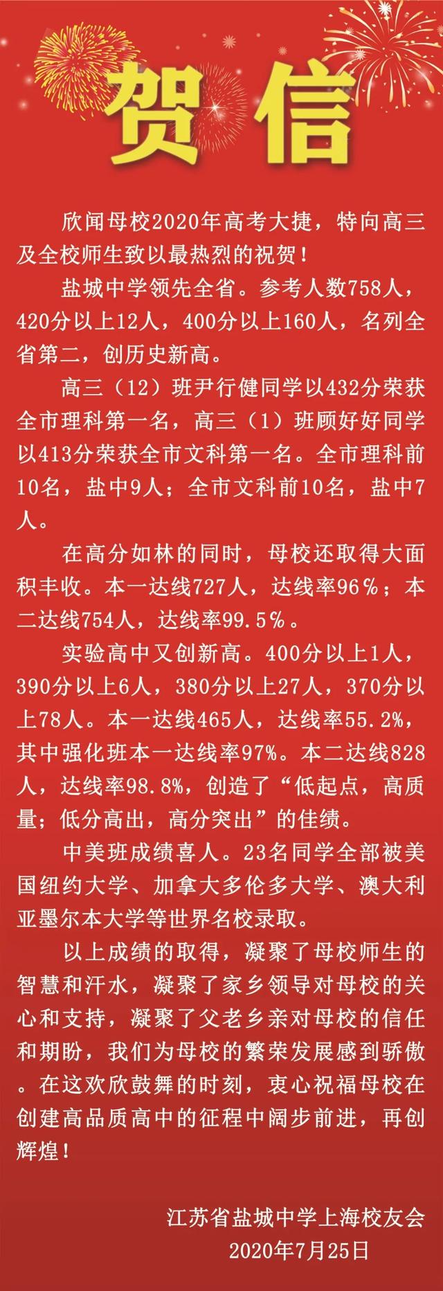 2020盐城高考解读，一本率苏北最高！400分以上人数排名