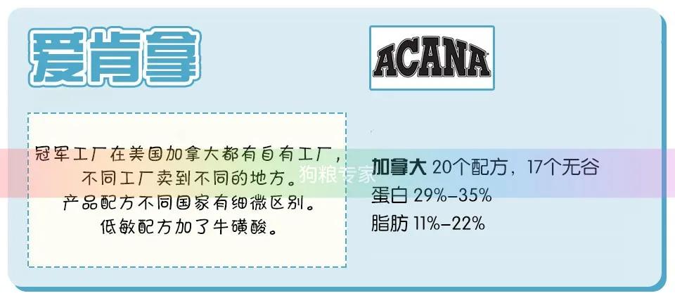 wdj鎺ㄨ崘鐨勭嫍绮帓琛屾,2020wdj鐙楃伯鎺掕