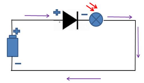 电子技术基础二极管ppt,经典二极管电路