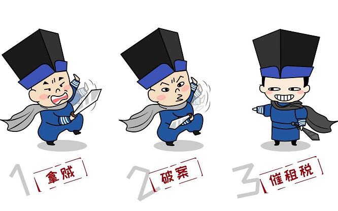 古代律法的捍卫者——捕快，该职业风险大、报酬少，可谓“苦差”