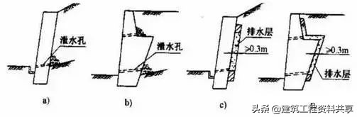 加筋挡土墙施工工艺流程,悬臂式挡土墙施工流程