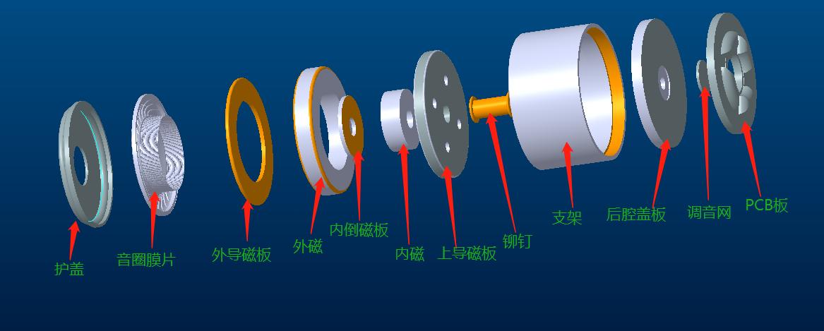 音质超好的九块九耳机,九百价位好看的耳机
