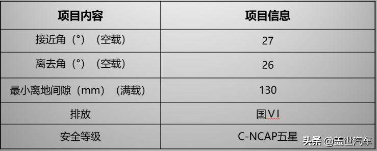 哈弗h6热销的原因,哈弗h6畅销的原因是什么