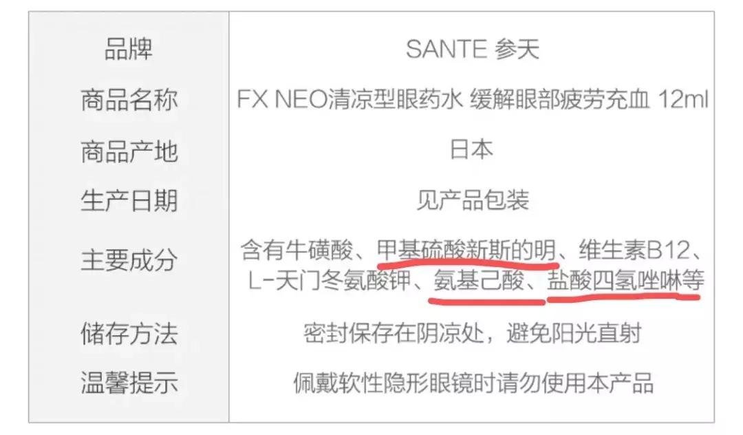 日本网红药见效快背后的真相,日本网红药物真相