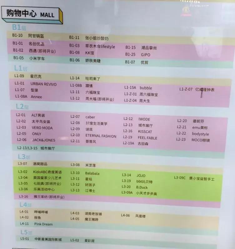 万科商业业绩,万科商业做得如何