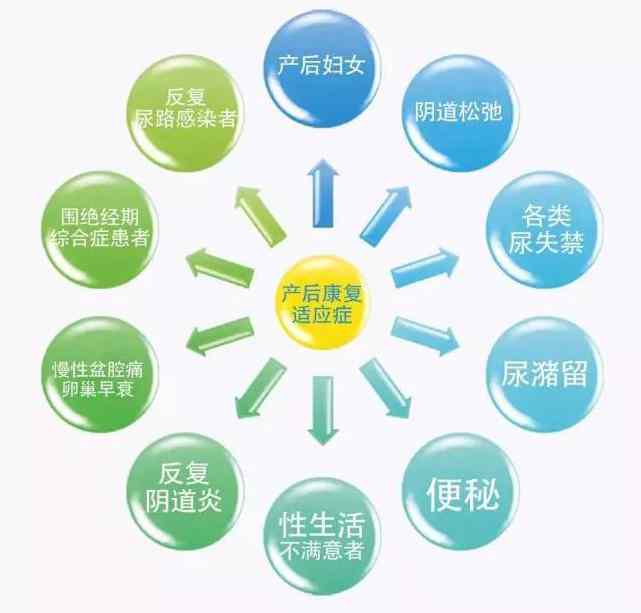 女人不能暴露的几个秘密,好女人千万别生气