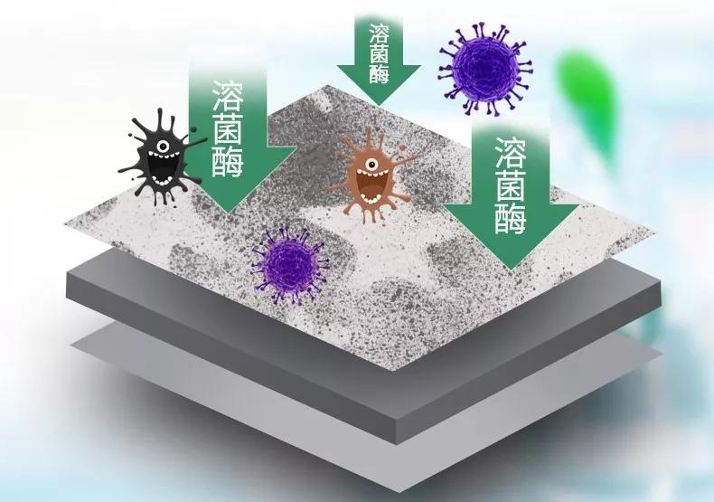 家里洗手台变黑发霉怎么办,洗手台霉菌怎么去除最快最有效