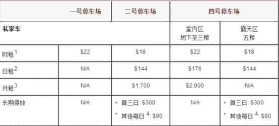 香港买车什么车最便宜,香港新手买什么车最好