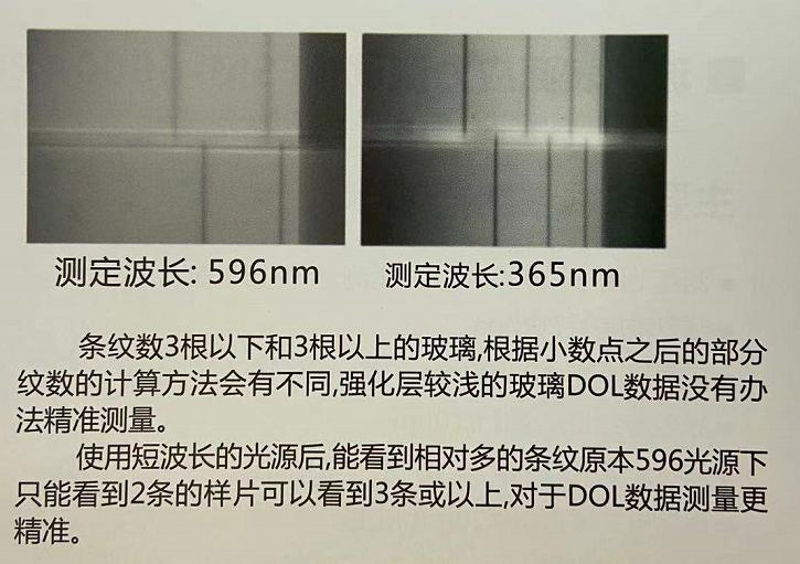 应力检测仪,应力测试仪的图片