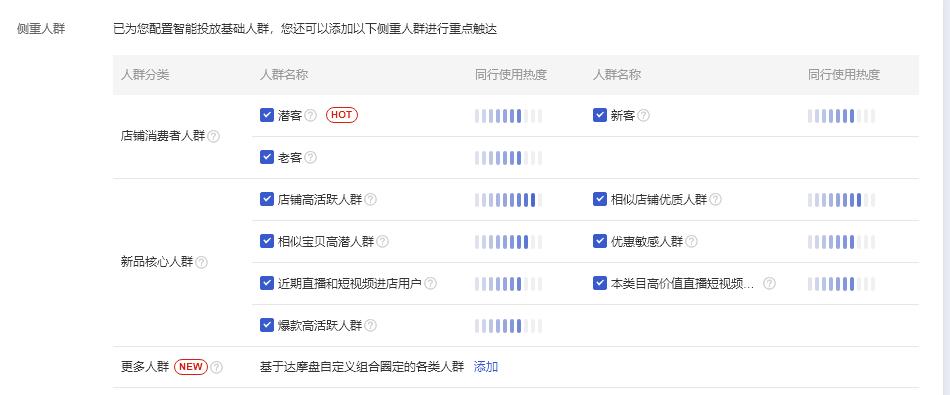女装店创业开店流程,原创女装店铺创业方案书