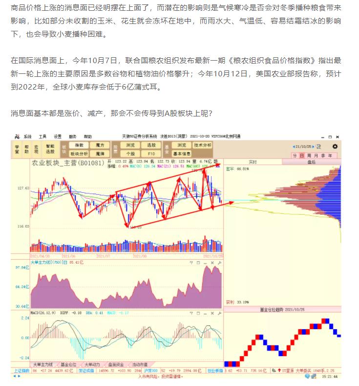 在股市大跌时技术分析还有用吗,股市大跌钱都被谁赚走了