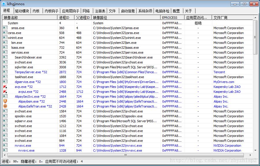 黑客必备神器有哪些,黑客必备的10个神器