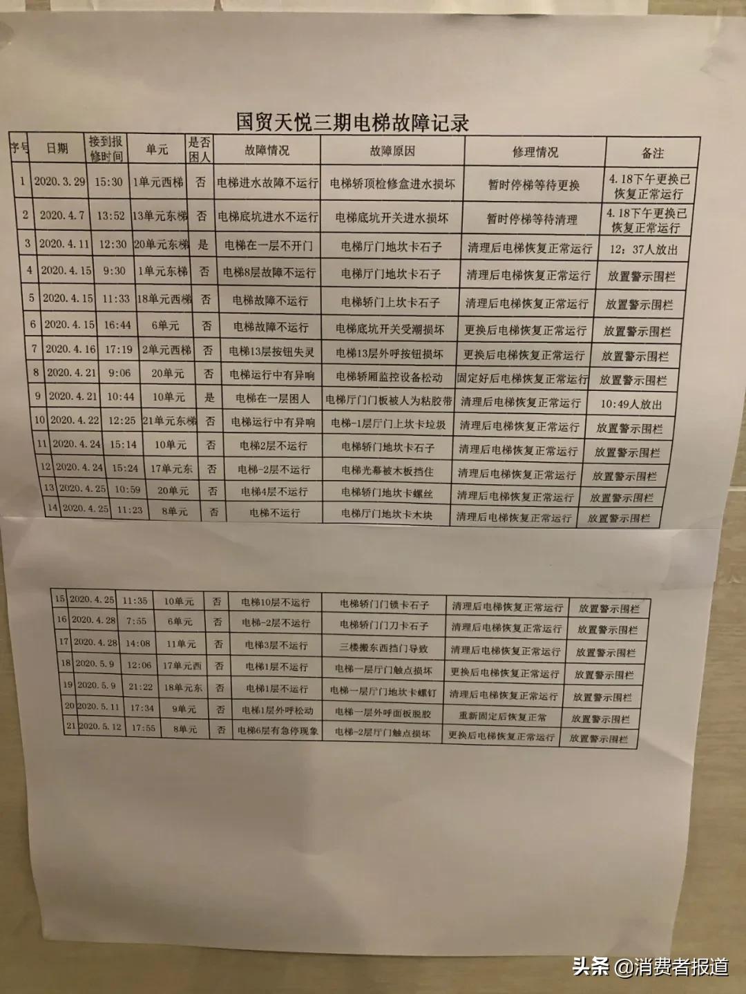 国贸天悦外墙脱落,国贸天悦上海三房两卫