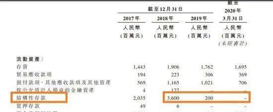 卖水利润有多少,卖水利润有多少钱一瓶
