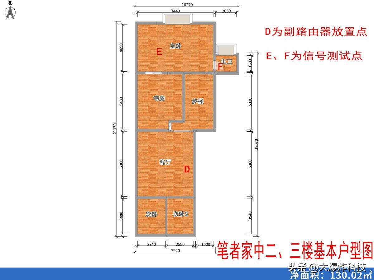 有插座就有wifi的路由器好么,有插头就能用的路由器