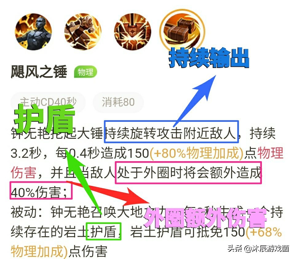 王者荣耀国服钟无艳教程,王者荣耀国服钟无艳符文