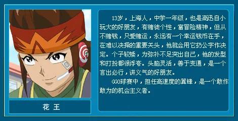 超智能足球第3季什么时候上线,超智能足球同一年上映的动画片