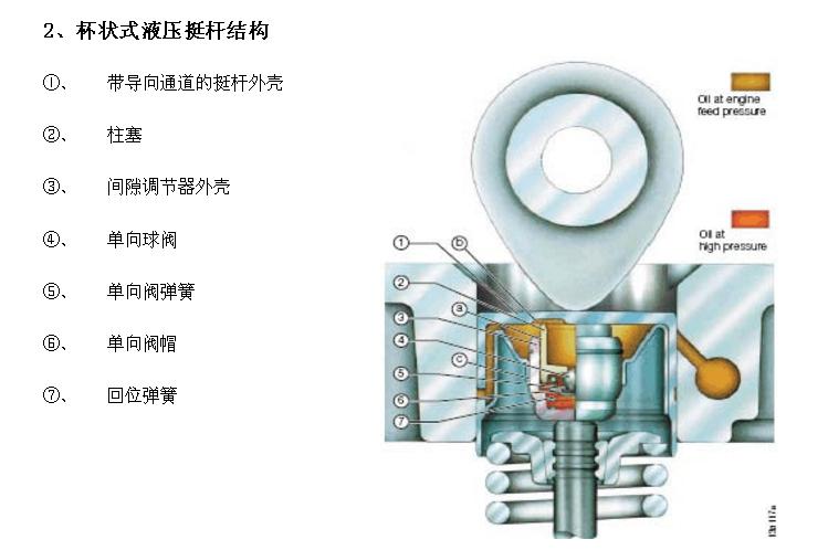新车发动机冷启动异响怎样维权,新车冷车启动排气管吱吱响