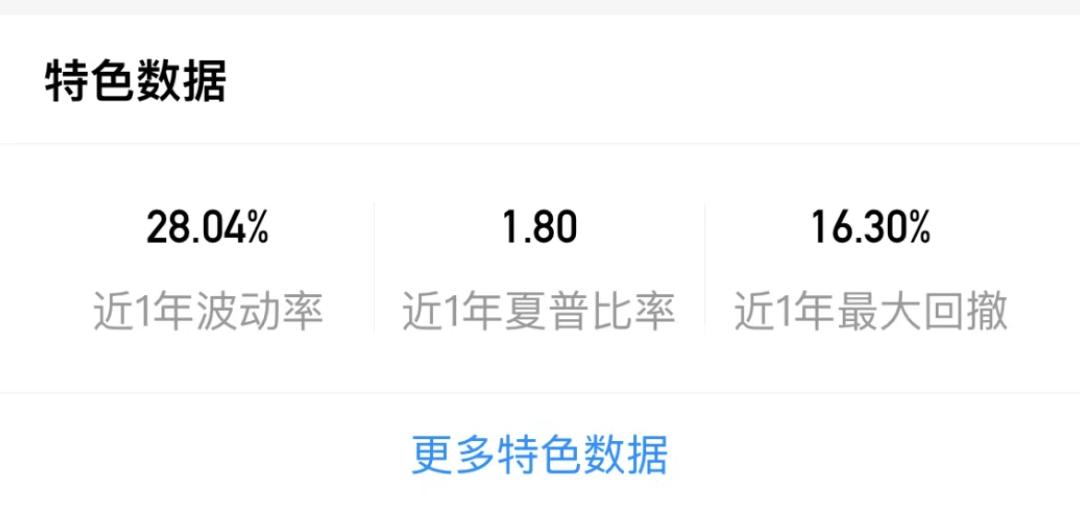 十大机构看好股市,分析推荐比较好的基金