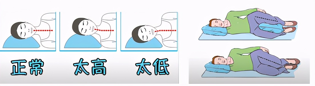 为什么我喜欢侧着睡觉,睡觉仰着睡还是侧着睡好