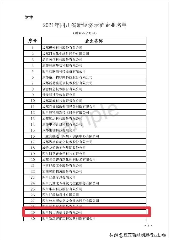 宜宾酷比产值,宜宾临港酷比怎么样
