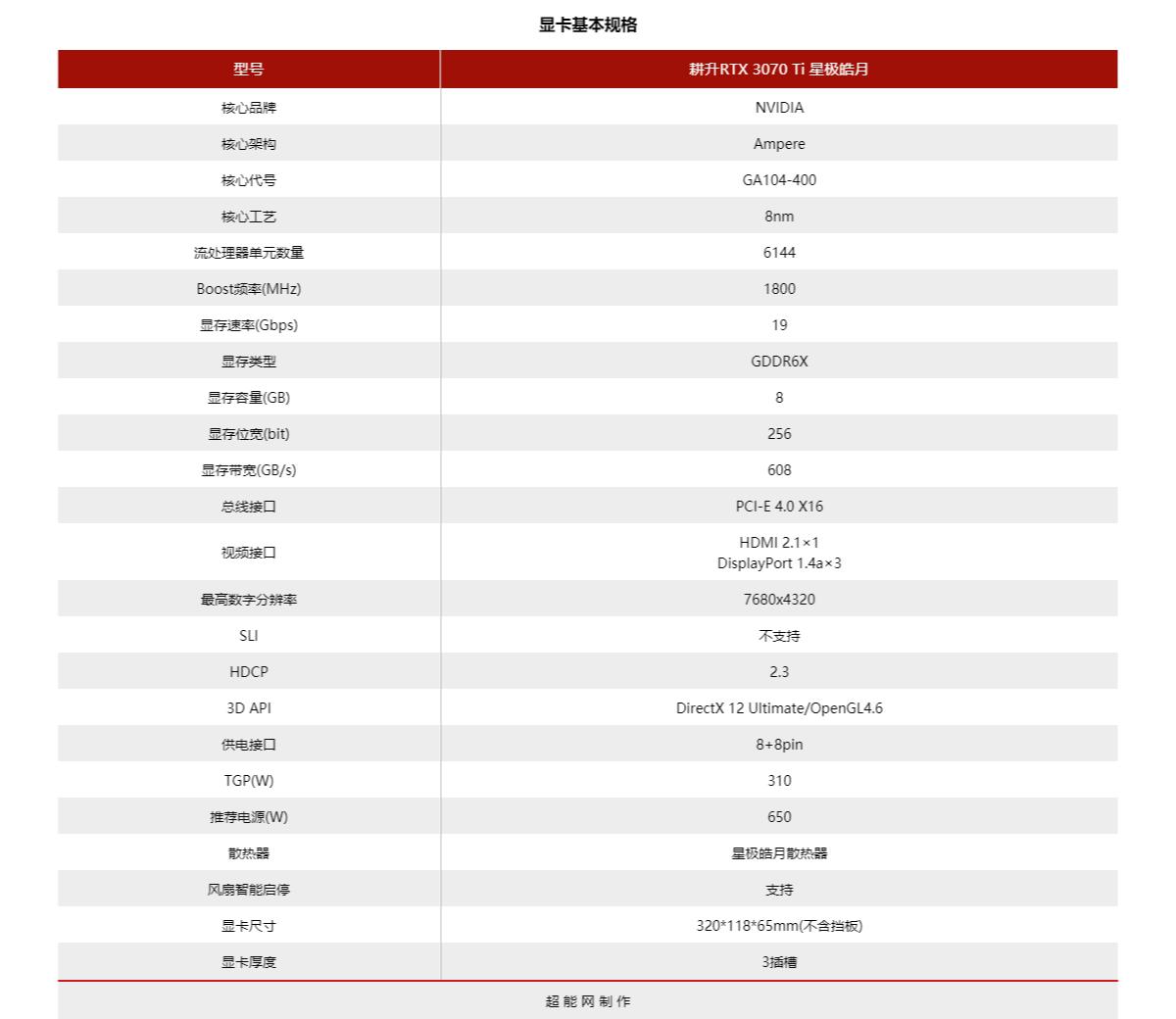 耕升rtx3070炫光,耕升RTX3070Ti显卡
